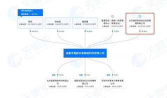 办公室小野回应否认与14岁女孩易拉罐做爆米花事件有关