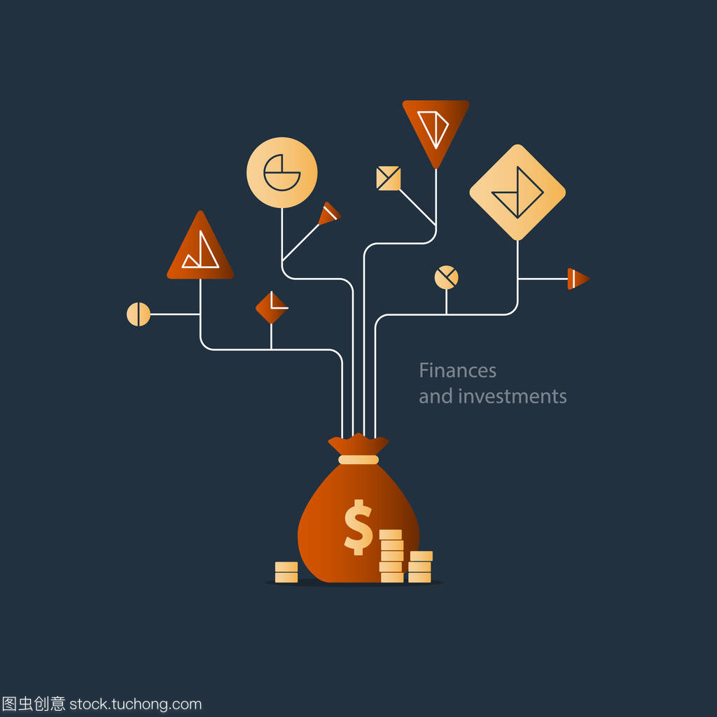 商业计划书,开始了投资、 金融教育树、 预算管理